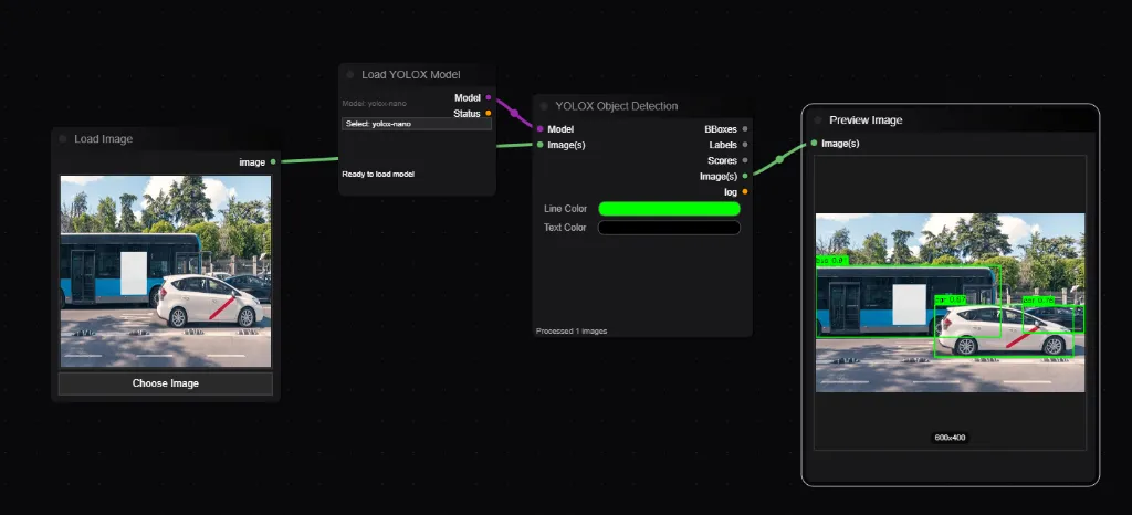 YOLOX Detection Example